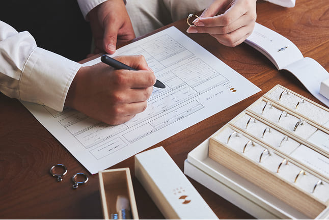 お見積り・ご注文のお手続き